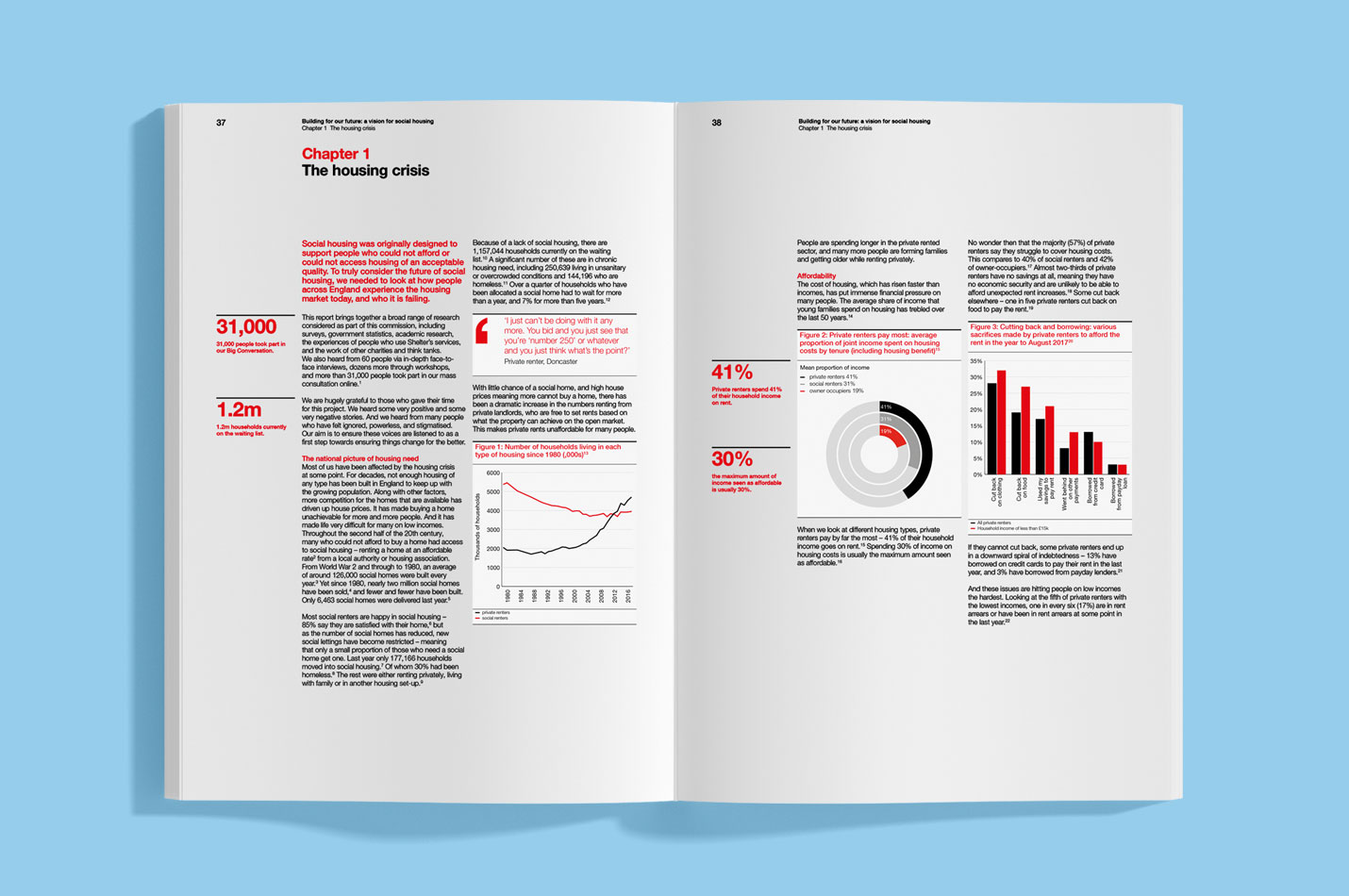 Shelter interior brochure 3 designed by Jackdaw London Agency